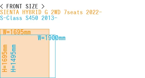 #SIENTA HYBRID G 2WD 7seats 2022- + S-Class S450 2013-